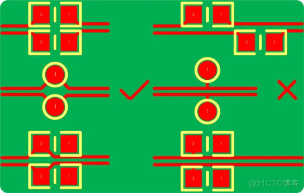 干货 USB2.0 PCB布线关键与经验教训_信号线_04